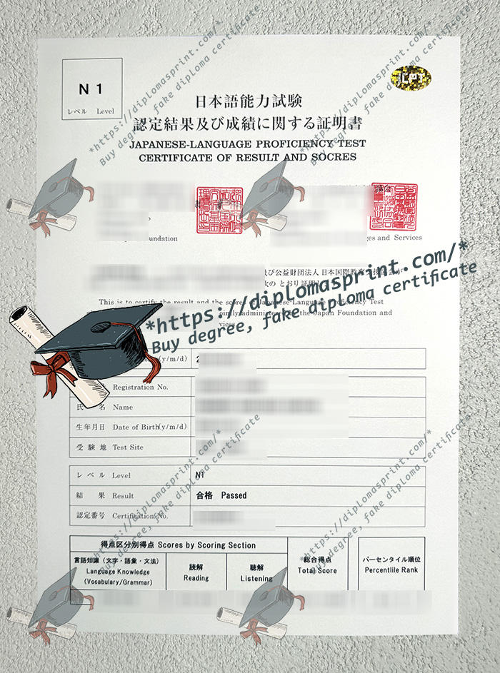 JLPT Transcript, Japanese-Language Proficiency Test Transcript