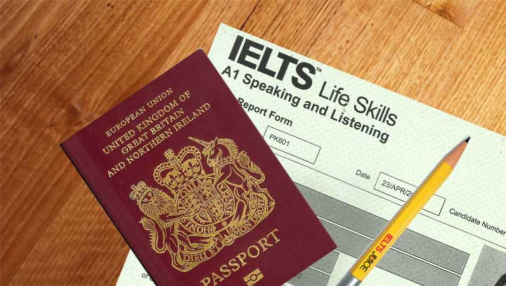 IELTS Life Skills B1 Certificate